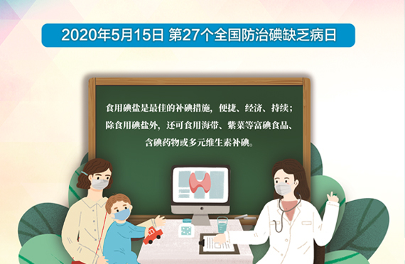 我國第27個“防治碘缺乏病日”,你是否缺碘哪？